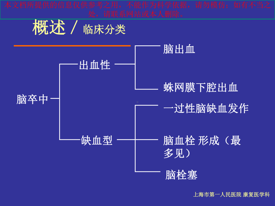 中风后偏瘫的康复全解培训课件.ppt_第2页