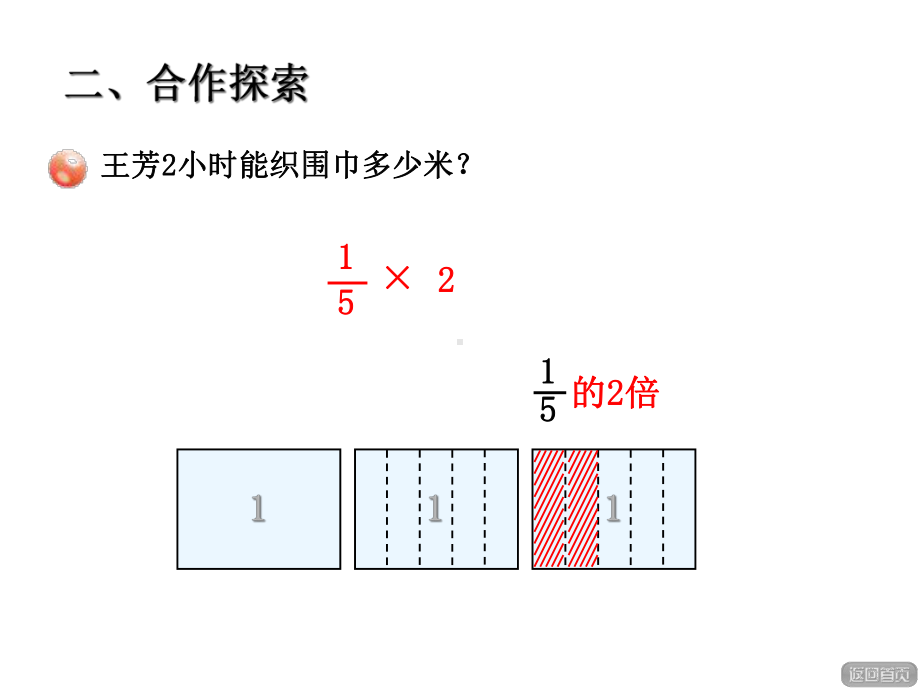 青岛版五四制小学数学五年级上册《分数乘分数》课件.ppt_第3页