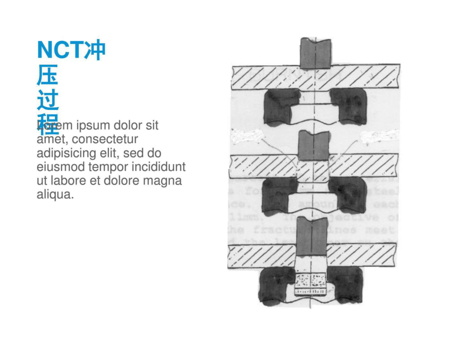 NCT模具基本知识课件.ppt_第3页