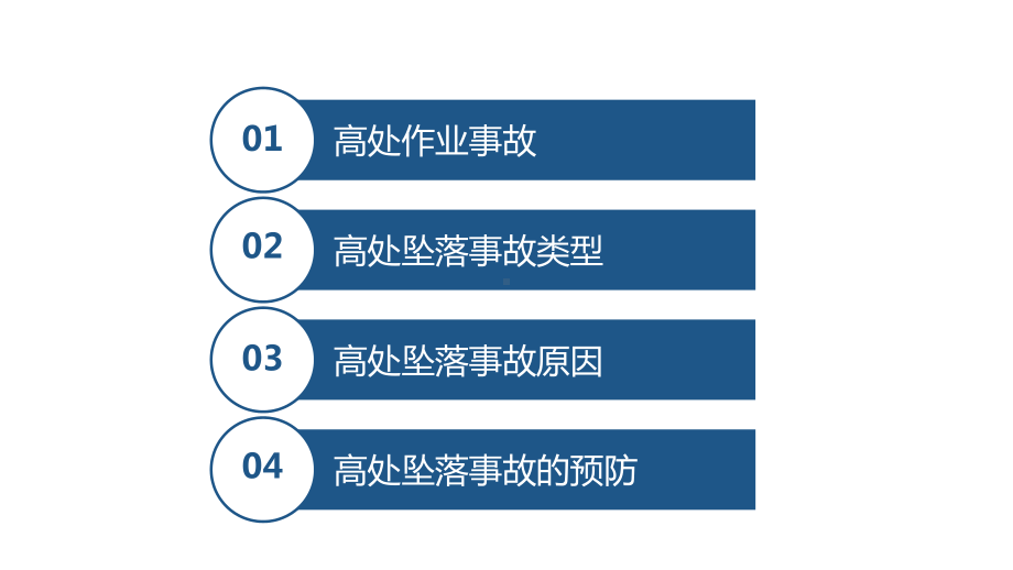 高处作业事故及预防课件.pptx_第2页