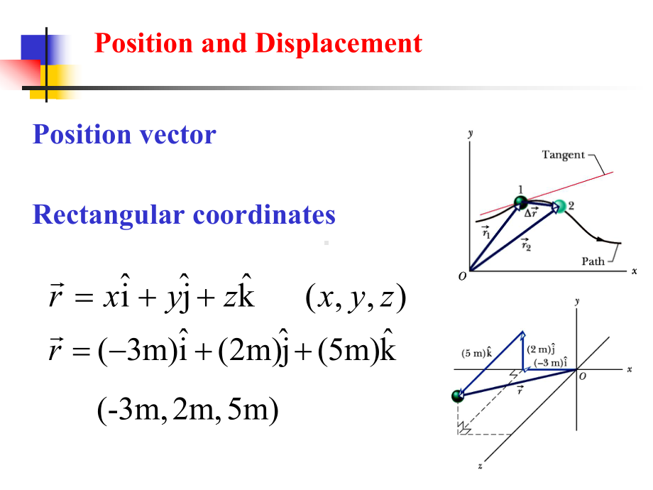 《大学物理》英文课件4-Motion-in-Two-and-Three-Dimensions.ppt_第2页