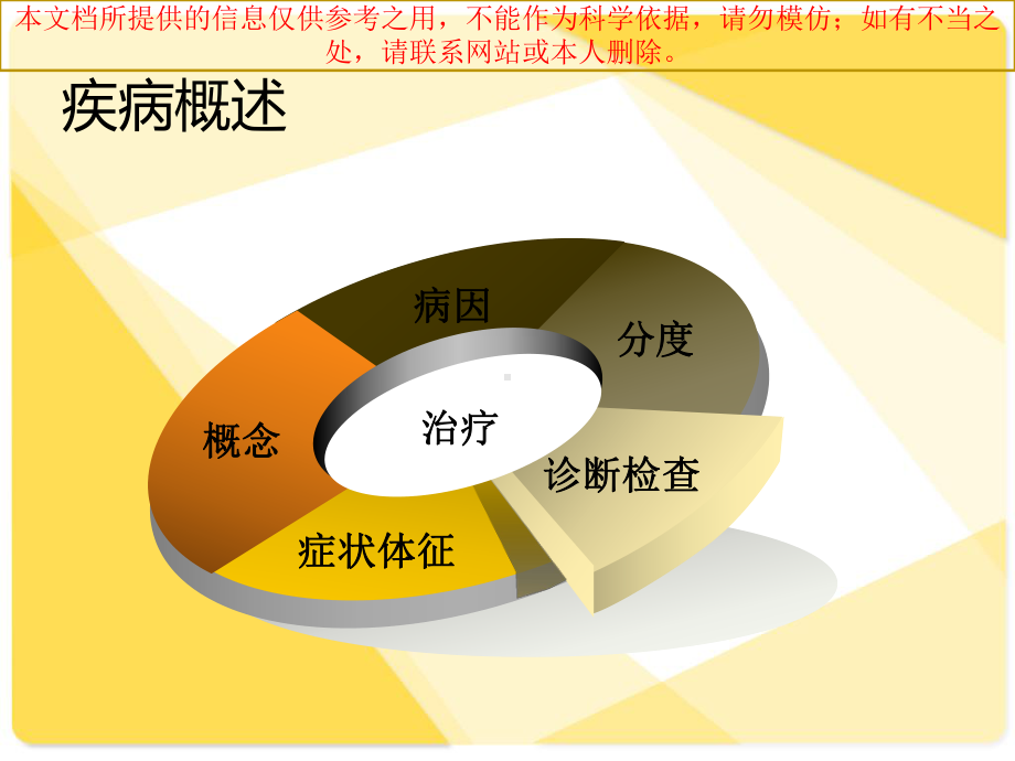 三度房室传导阻滞医疗护理查房培训课件.ppt_第1页