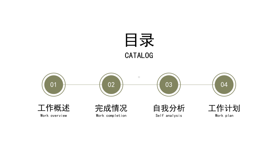 绿色小清新个人工作汇报模板课件.pptx_第2页