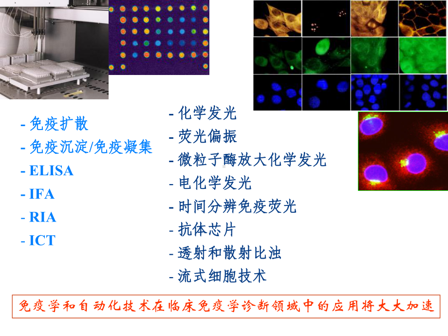 临床免疫分析发展趋势及化学发光技术应用-课件.ppt_第2页