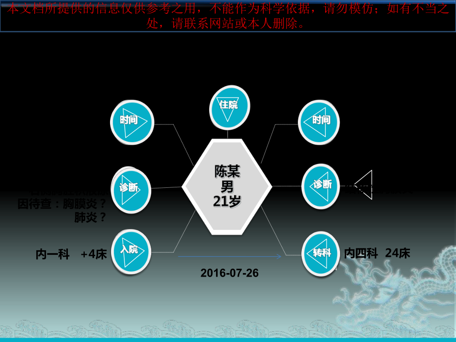 一例结核性胸膜炎病例讨论培训课件.ppt_第3页