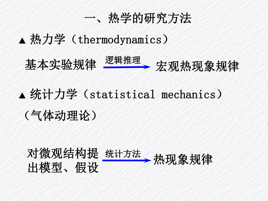 (大学物理课件)气体动理论.ppt_第3页