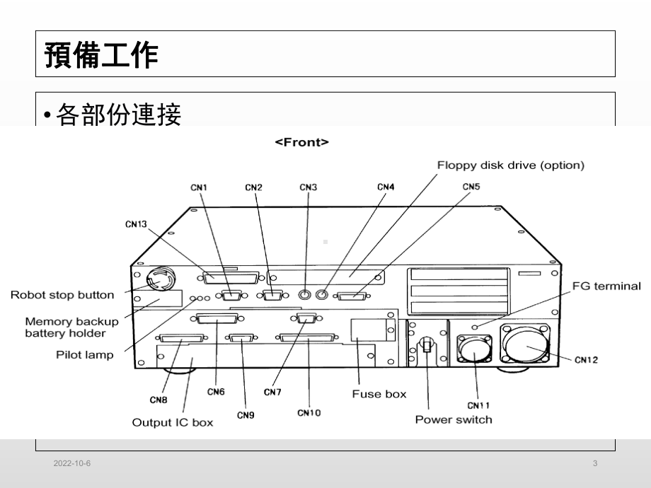 DENSO机械手教导器使用方法简介(课堂)课件.ppt_第3页