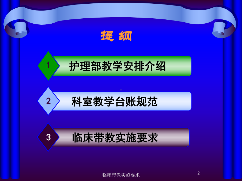 临床带教实施要求课件.ppt_第2页