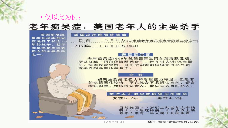 《老痴呆的护理》课件.ppt_第3页