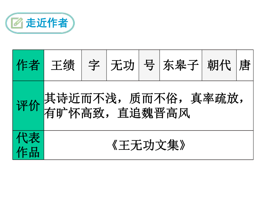 部编版唐诗五首优秀课件.ppt_第2页