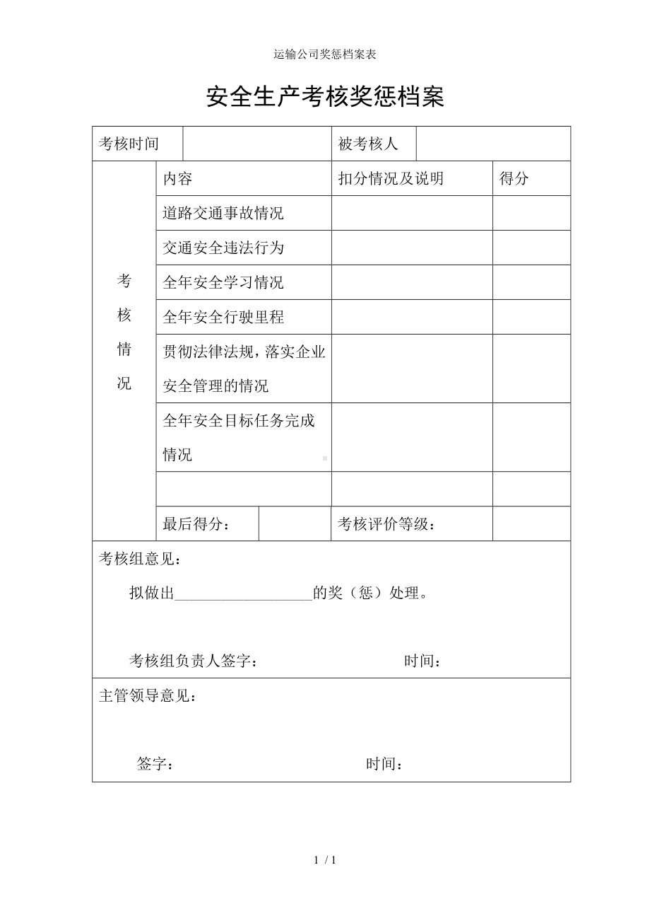 运输公司奖惩档案表参考模板范本.doc_第1页