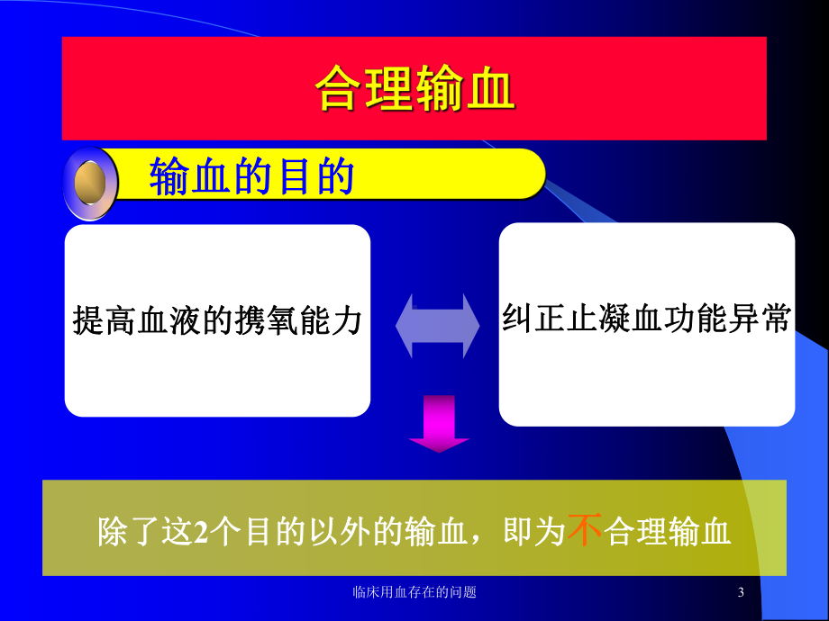 临床用血存在的问题培训课件.ppt_第3页