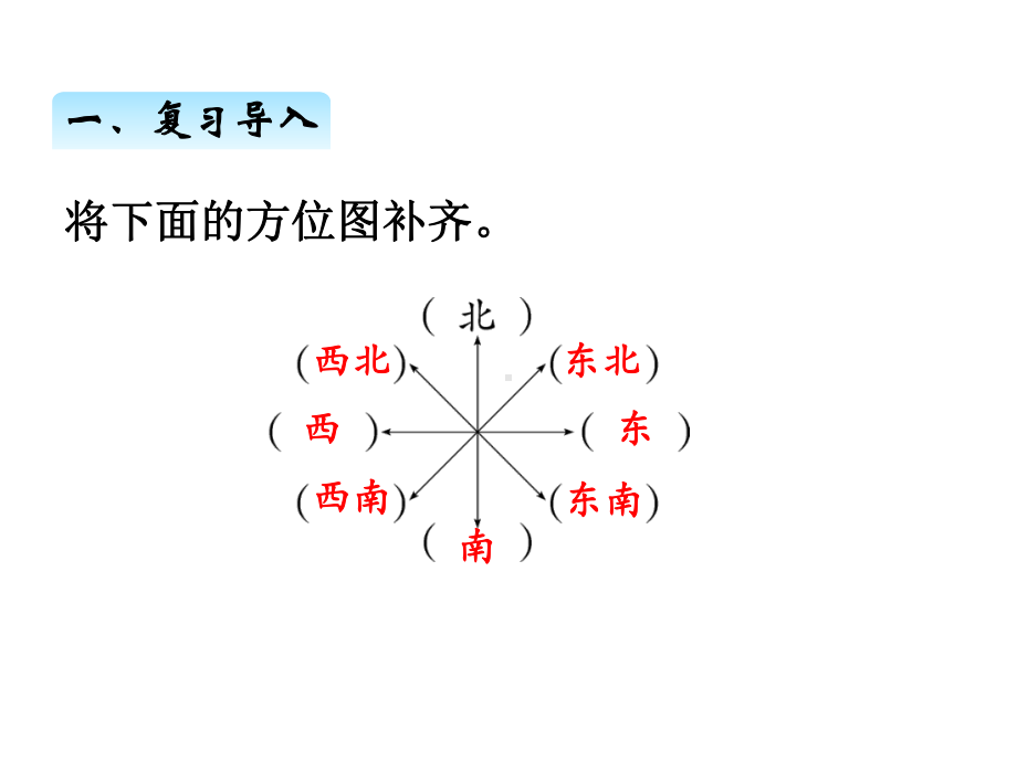 部编人教版六年级数学上册《确定物体的位置》优质课件.pptx_第2页