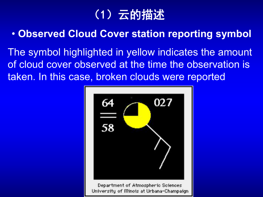 (大气科学基础)云的分类与形成条件课件.ppt_第3页