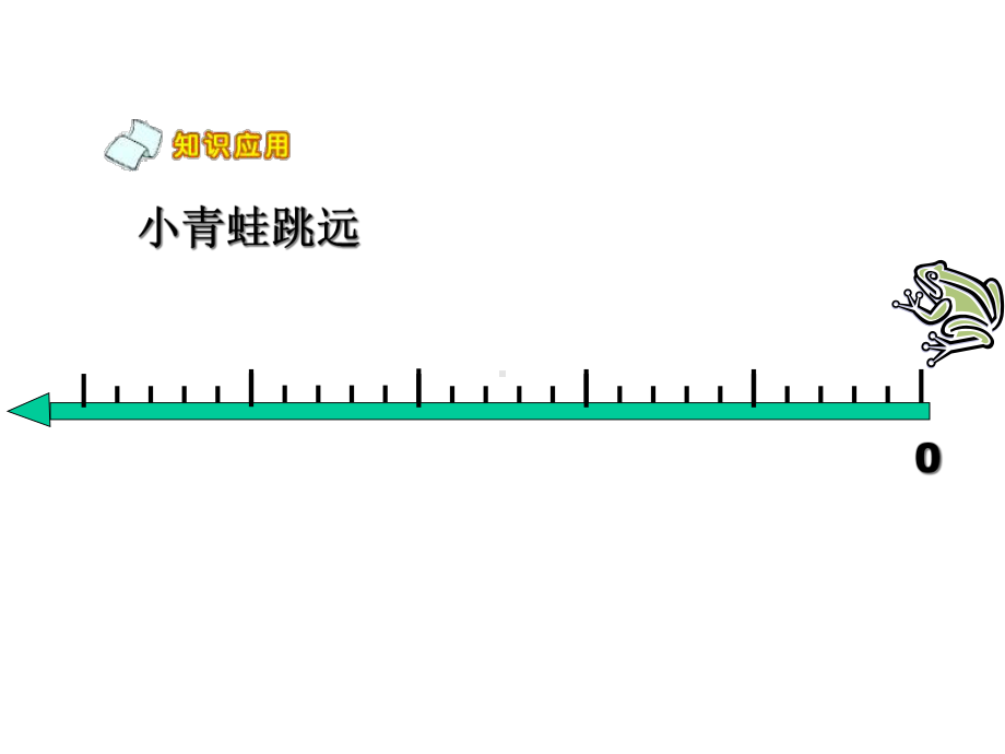 青岛版小学数学二年级上册《5的乘法口诀》课件.ppt_第3页