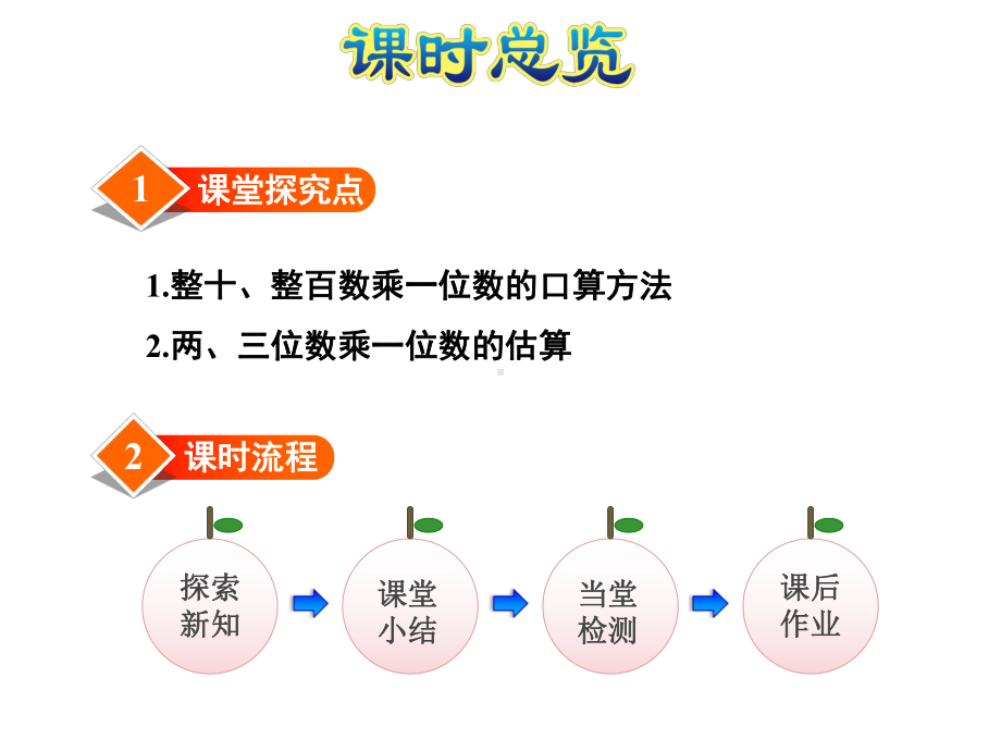 苏教版三年级数学上册第一单元课件全套.ppt_第3页