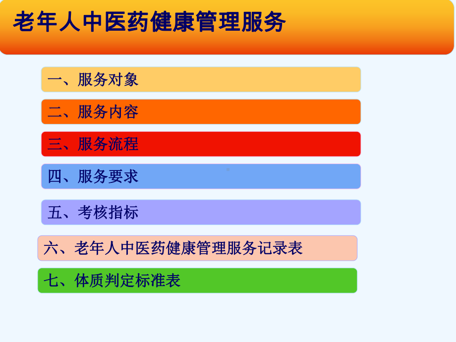 中医药健康管理服务规范(000003)课件.ppt_第2页