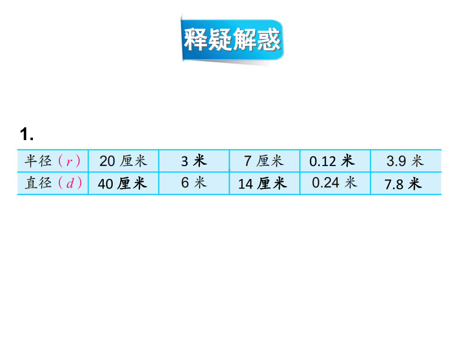 苏教版数学五年级下册练习十三课件.ppt_第2页