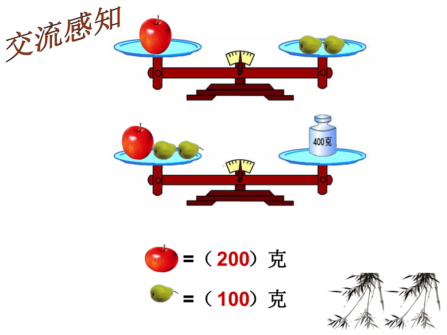 苏教版六年级数学上册解决问题的策略例1假设课件.ppt_第2页