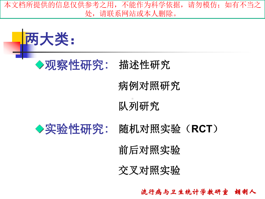 临床研究设计类型研究生培训课件.ppt_第1页