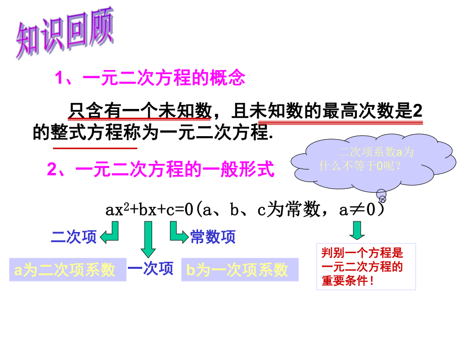 第17章-一元二次方程(整理与复习)课件.ppt_第3页