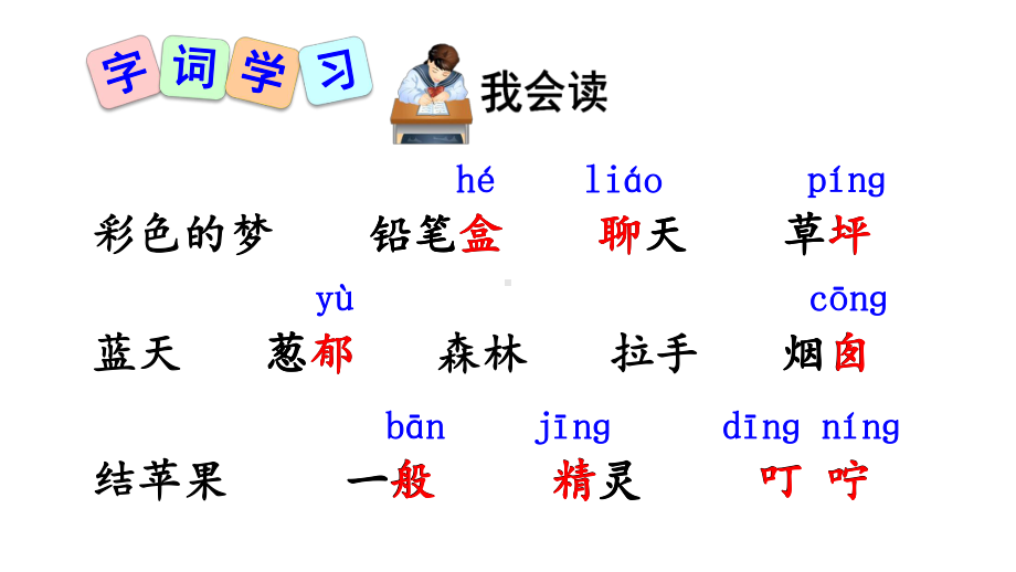 部编新人教版小学二年级语文上册《彩色的梦》课件.ppt_第3页