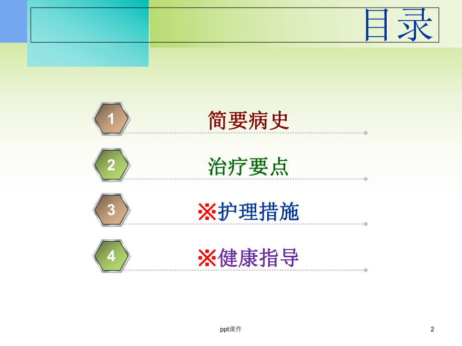 AECOPD的护理查房-课件.ppt_第2页