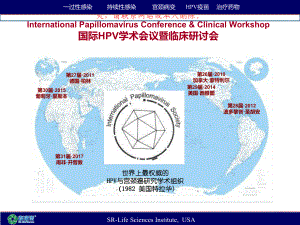 HPV感染管理的GAP与研究进展培训课件.ppt