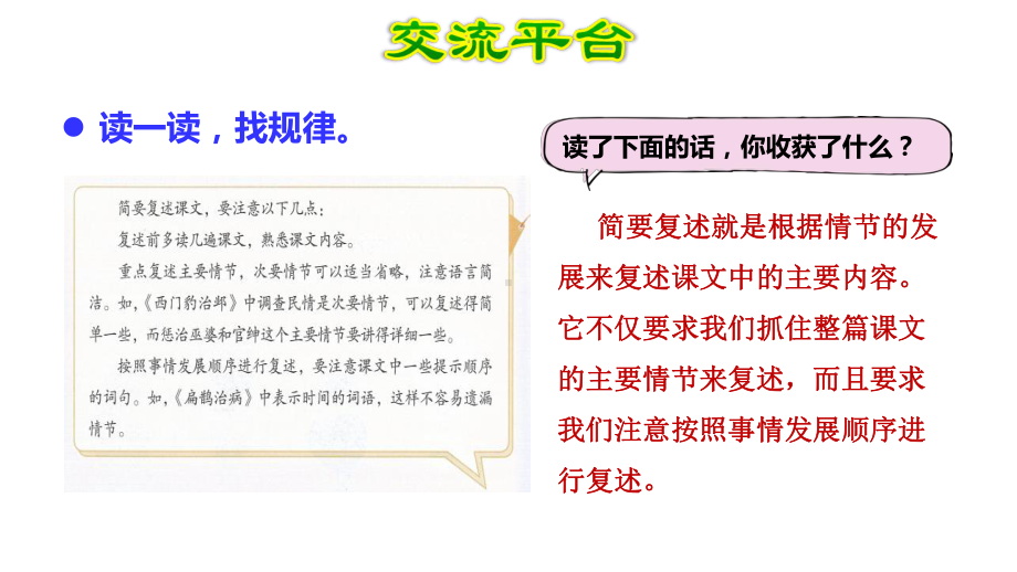 部编版四年级上册《语文园地八》课件.ppt_第3页