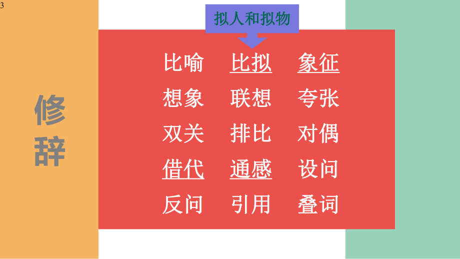 高中语文-语言文字应用之句子修改对比鉴赏答题思路(新高考山东卷)课件(16张PPT).pptx_第3页