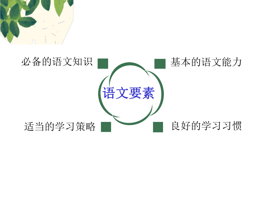 部编本人教版二年级语文上册七八单元七、八单元与“字词句运用”教材分析和建议培训讲座课件.ppt_第3页