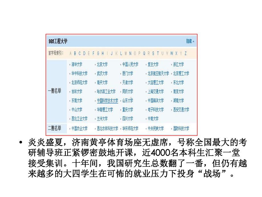 研究生报考与复习指导讲座-课件.ppt_第3页