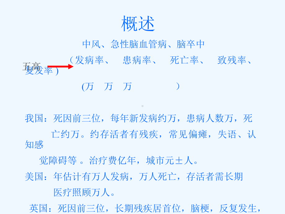 中风偏瘫疾病在现代进行康复治疗方法课件.ppt_第2页