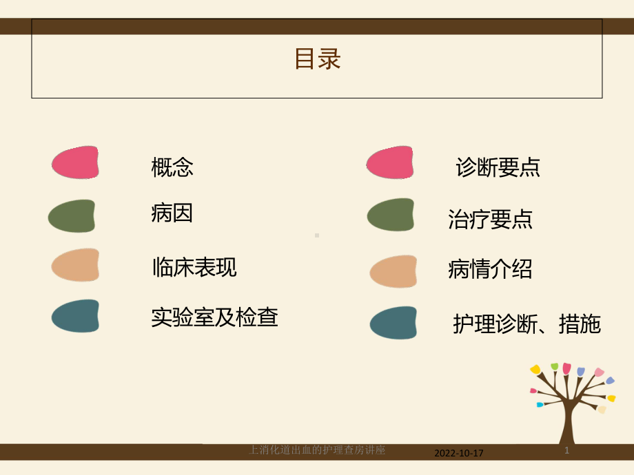 上消化道出血的护理查房讲座培训课件.ppt_第1页