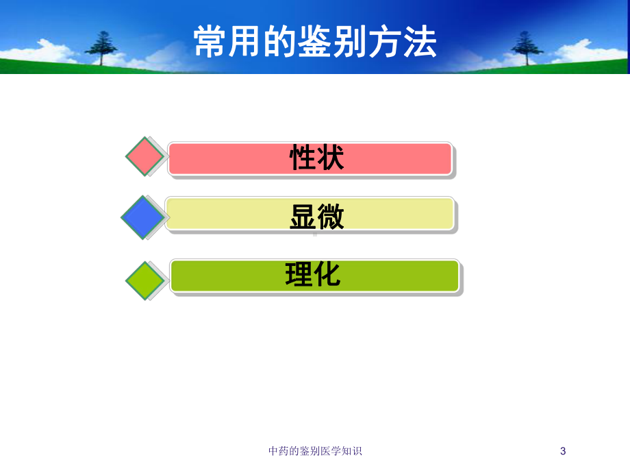 中药的鉴别医学知识培训课件.ppt_第3页