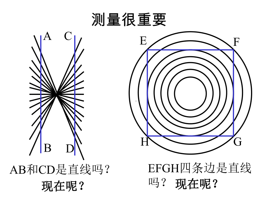 苏科版物理《长度和时间的测量》课件.ppt_第2页