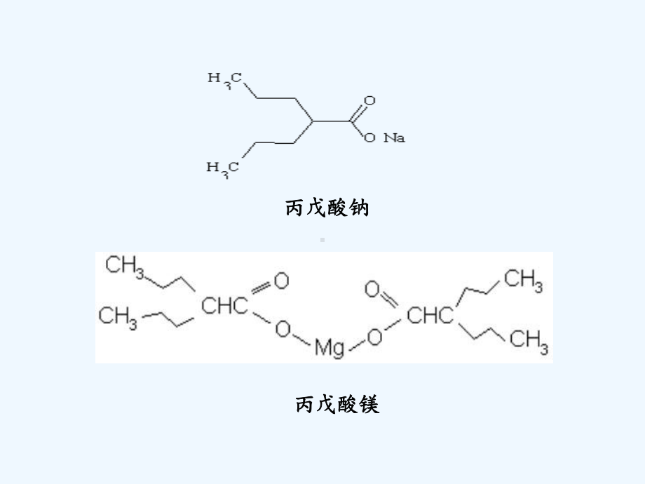 丙戊酸钠在农村治疗癫痫的课件.ppt_第3页