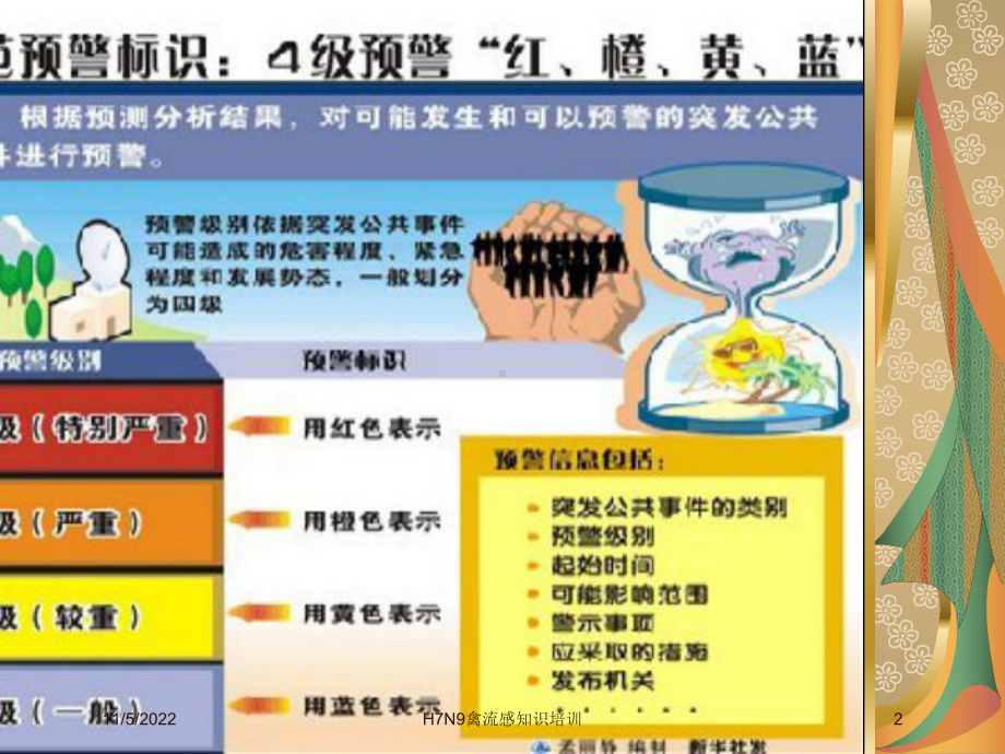 H7N9禽流感知识培训培训课件.ppt_第2页