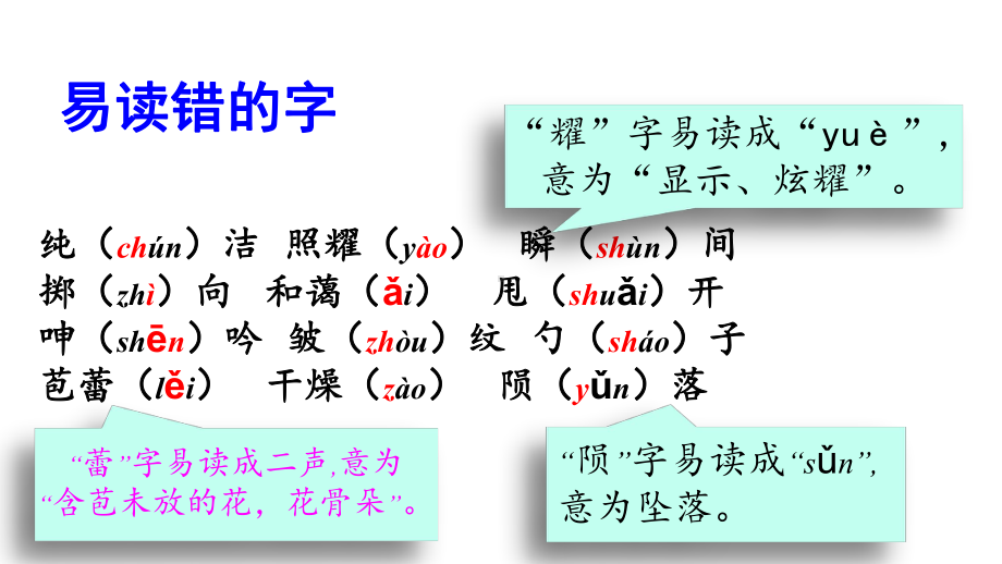 统编版六年级语文上册生字专项复习课件.pptx_第3页