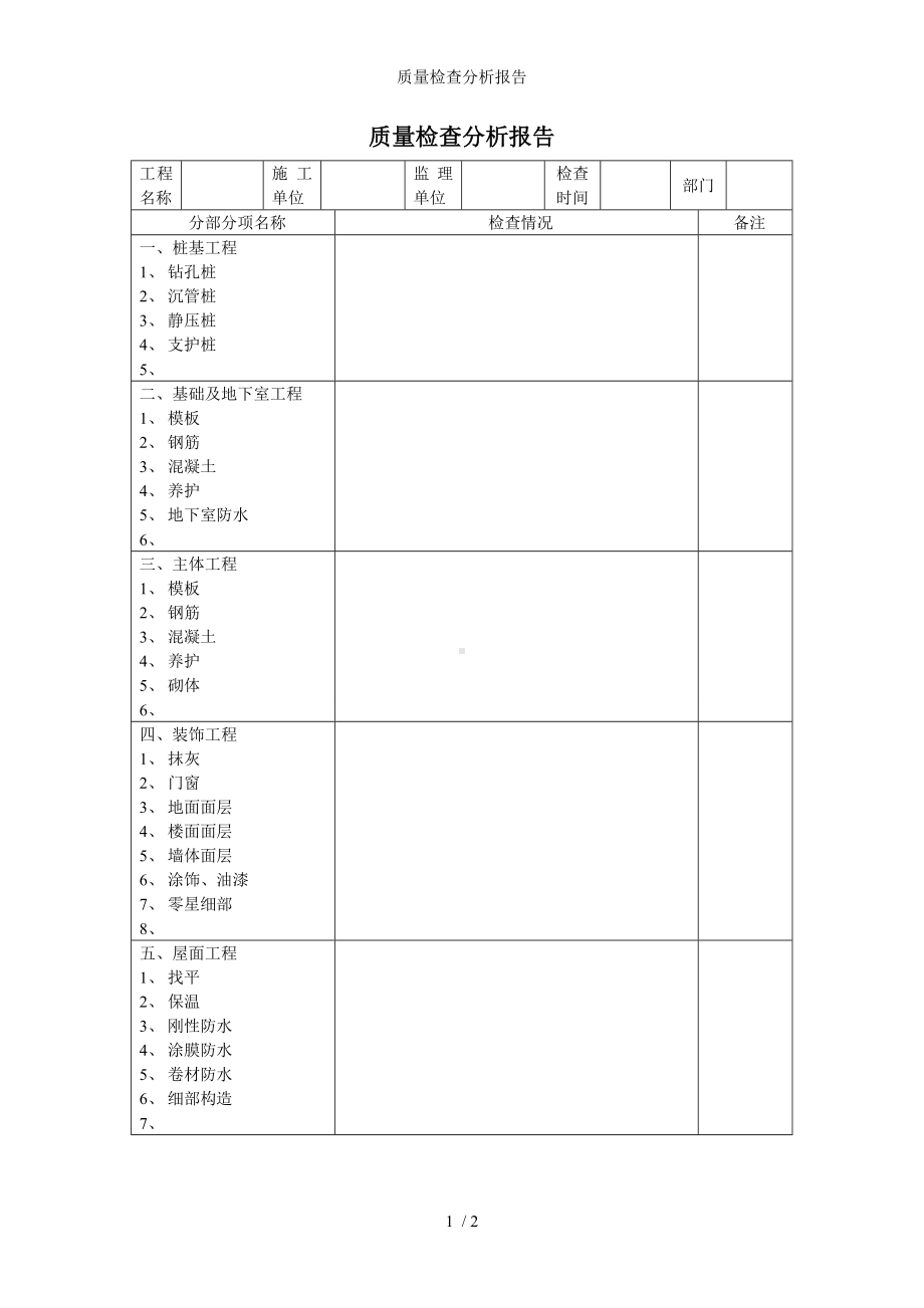 质量检查分析报告参考模板范本.doc_第1页