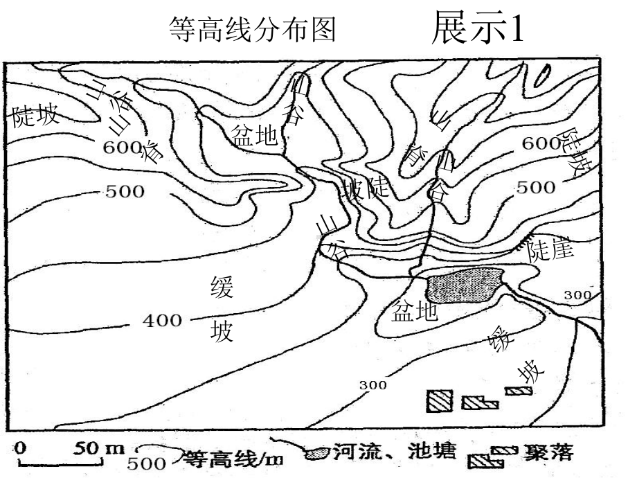 高中地理二轮复习等值线专题课件..pptx_第3页