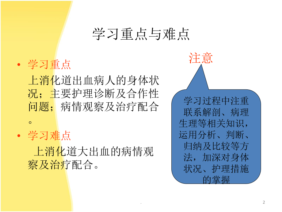 上消化道出血病人的护理课件-2.ppt_第2页