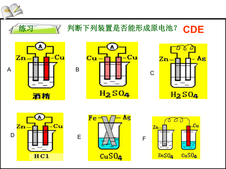 选修4原电池公开课课件.ppt_第3页