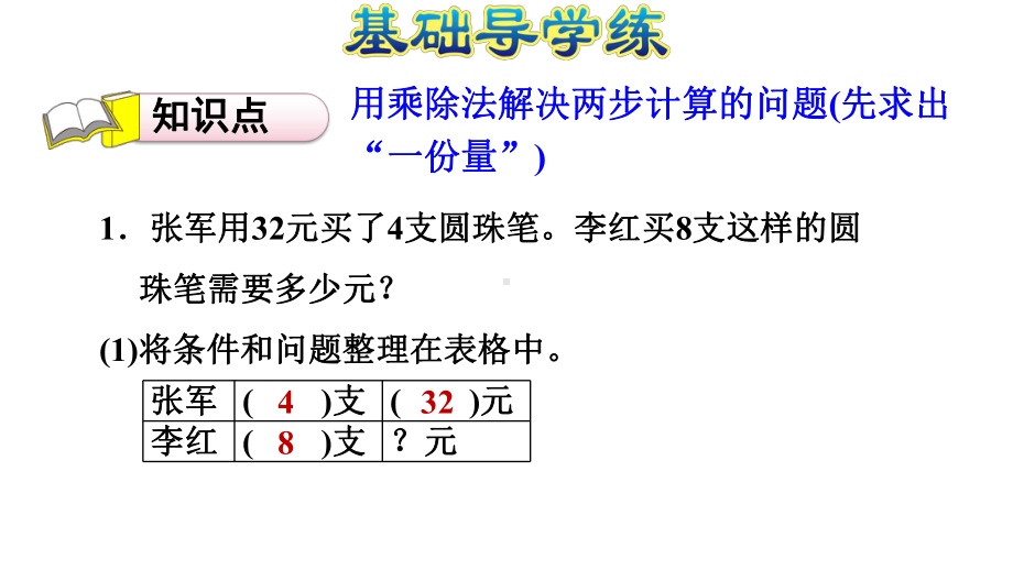 青岛版三年级数学下册-第4单元-信息窗2-习题课件-归一问题.pptx_第3页