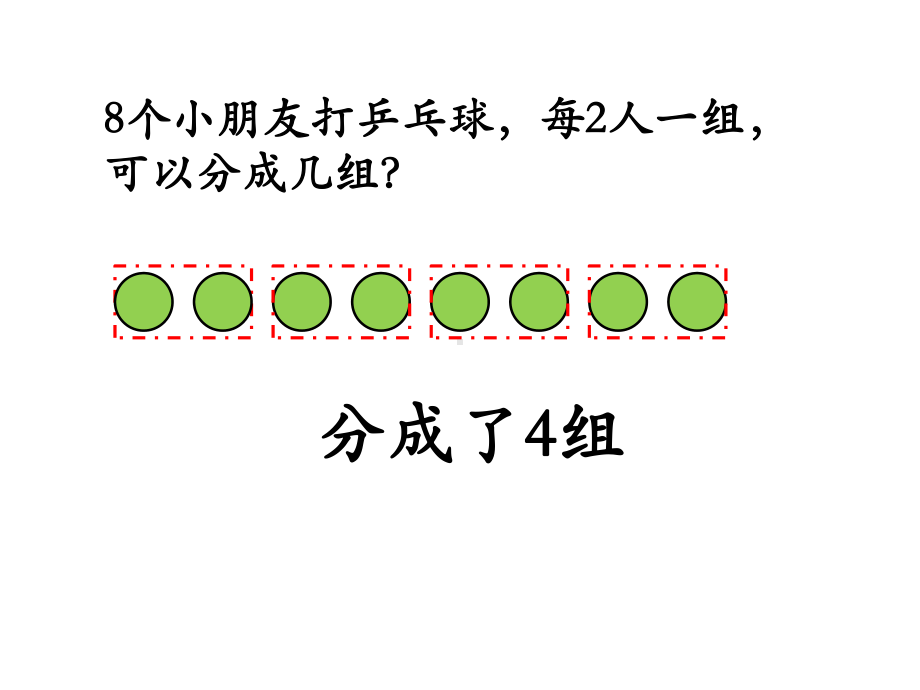 苏教版二年级数学上册《第6课时-用1～6的乘法口诀求商》课件.ppt_第3页