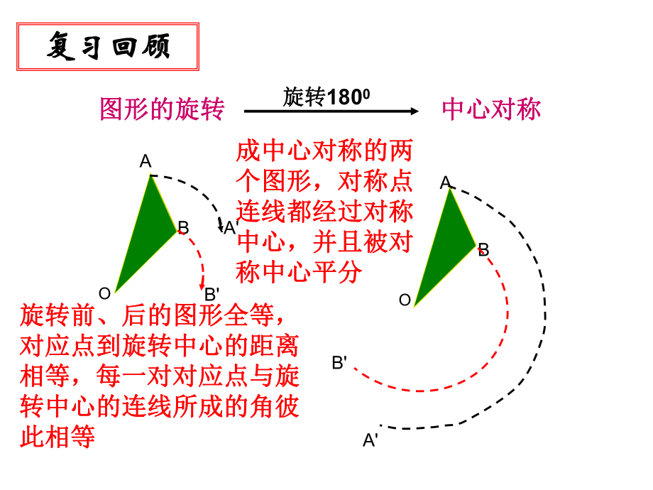 苏科版八年级数学下册第九章中心对称图形复习课件-(共19张).ppt_第2页