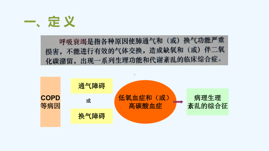 I型呼衰护理查房课件.ppt_第3页