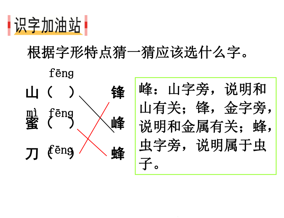 部编版二上语文园地五-课件.ppt_第3页