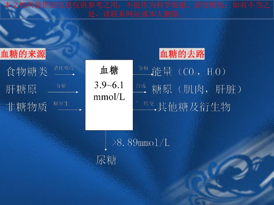 临床常用生化检查培训课件.ppt_第2页