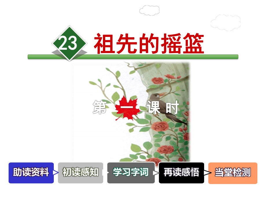 部编新人教版二年级语文下册优秀课件：23祖先的摇篮（第1课时）.ppt_第2页